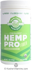hemp protein powder drug test