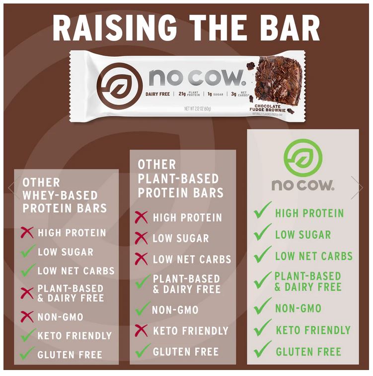 No Cow Kosher Protein Bar Chocolate Fudge Brownie OUDe 12 Bars